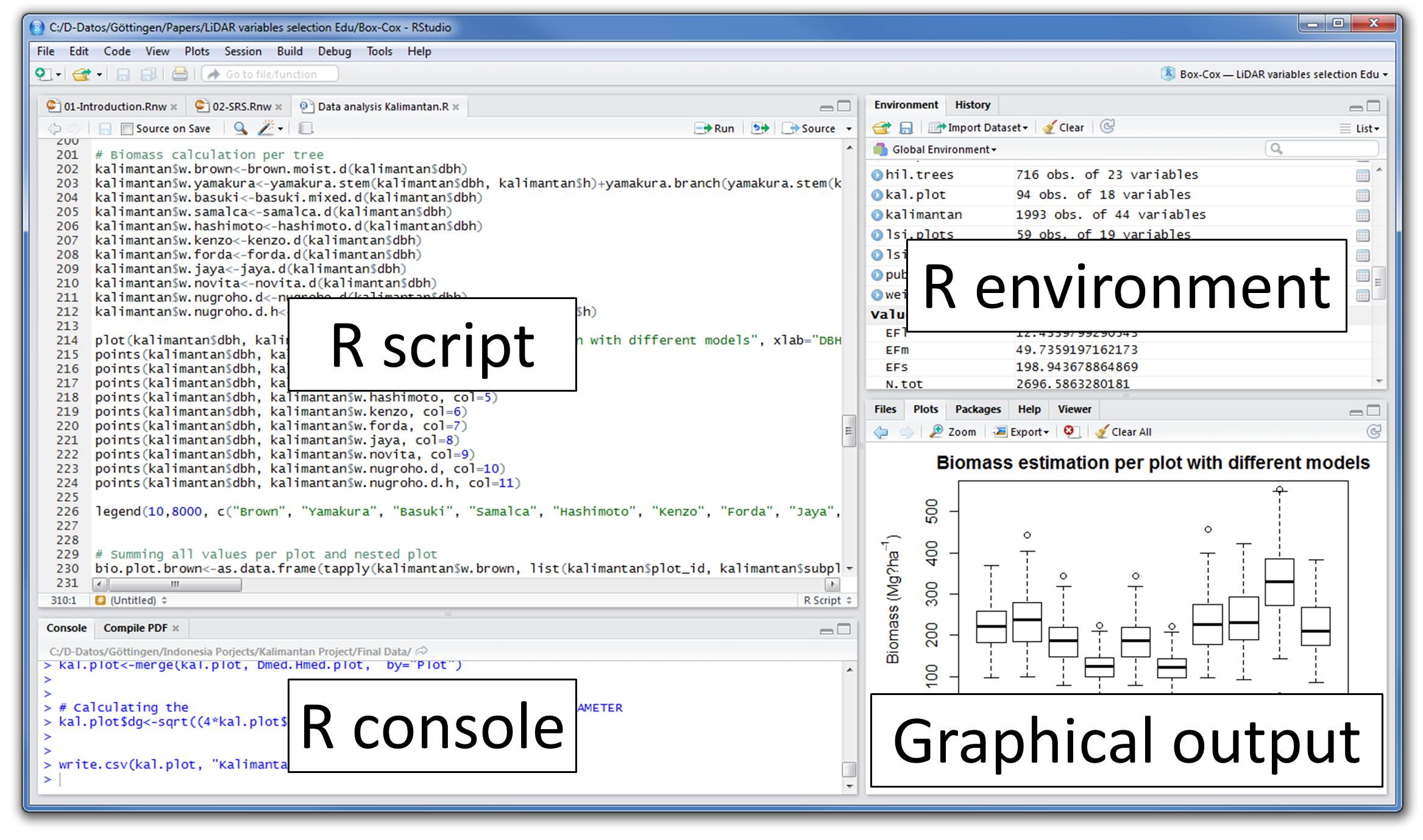A Complete Tutorial to learn Data Science in R from ...